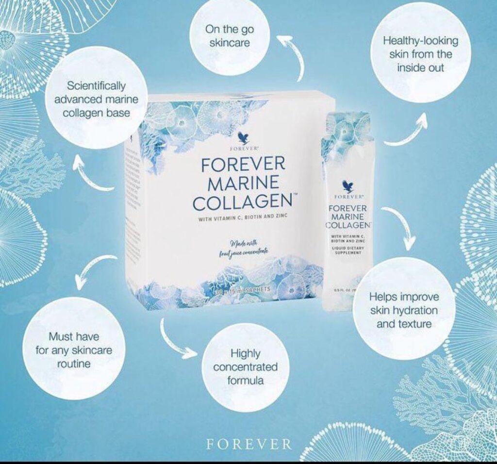 collagen supplements Kenya